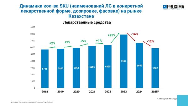 sku 04 2025 01