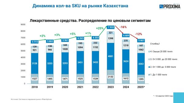 sku 04 2025 02